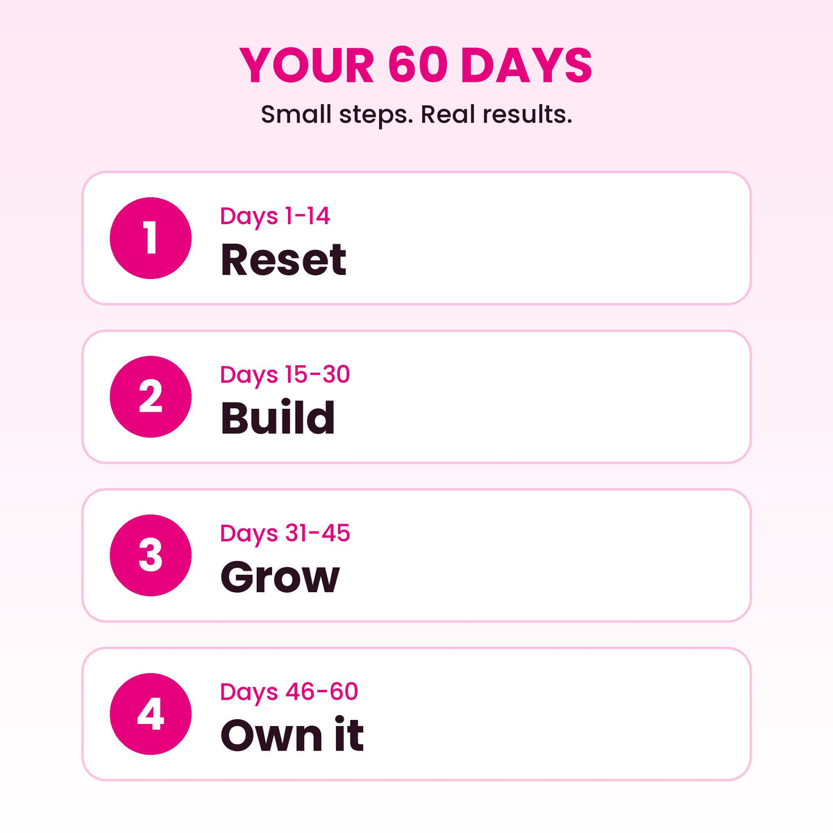 Start Again 60 | Rebuild Your Healthy Habits in 60 Days